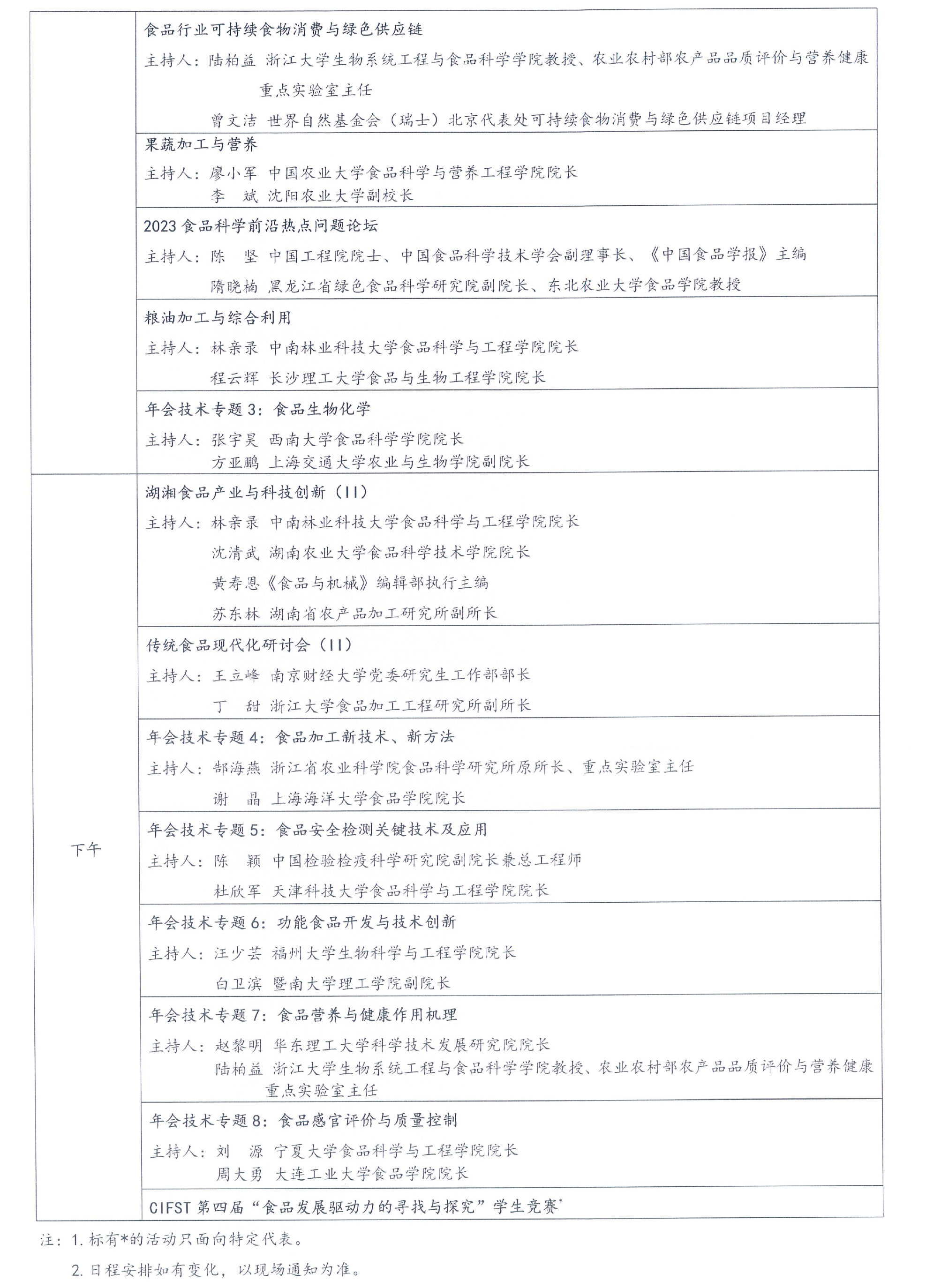 （蓋章）-中國食品科學(xué)技術(shù)學(xué)會第二十屆年會通知+日程-7.jpg