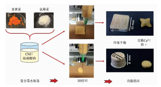 957b695f65901071f27f03aa3b1de22 957b695f65901071f27f03aa3b1de22