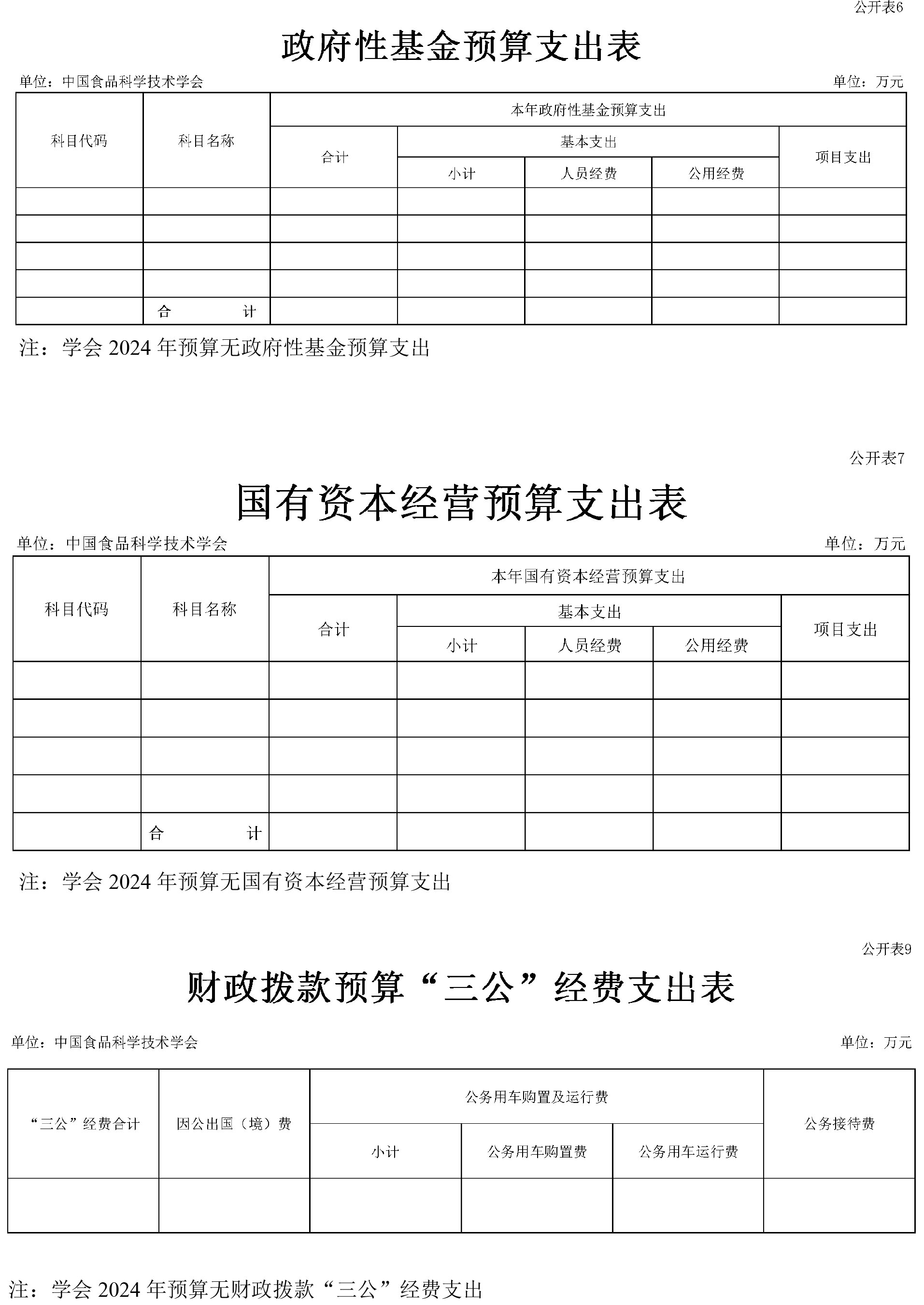 2024年部門預算公開稿(終稿)(4 2024年部門預算公開稿(終稿)(4