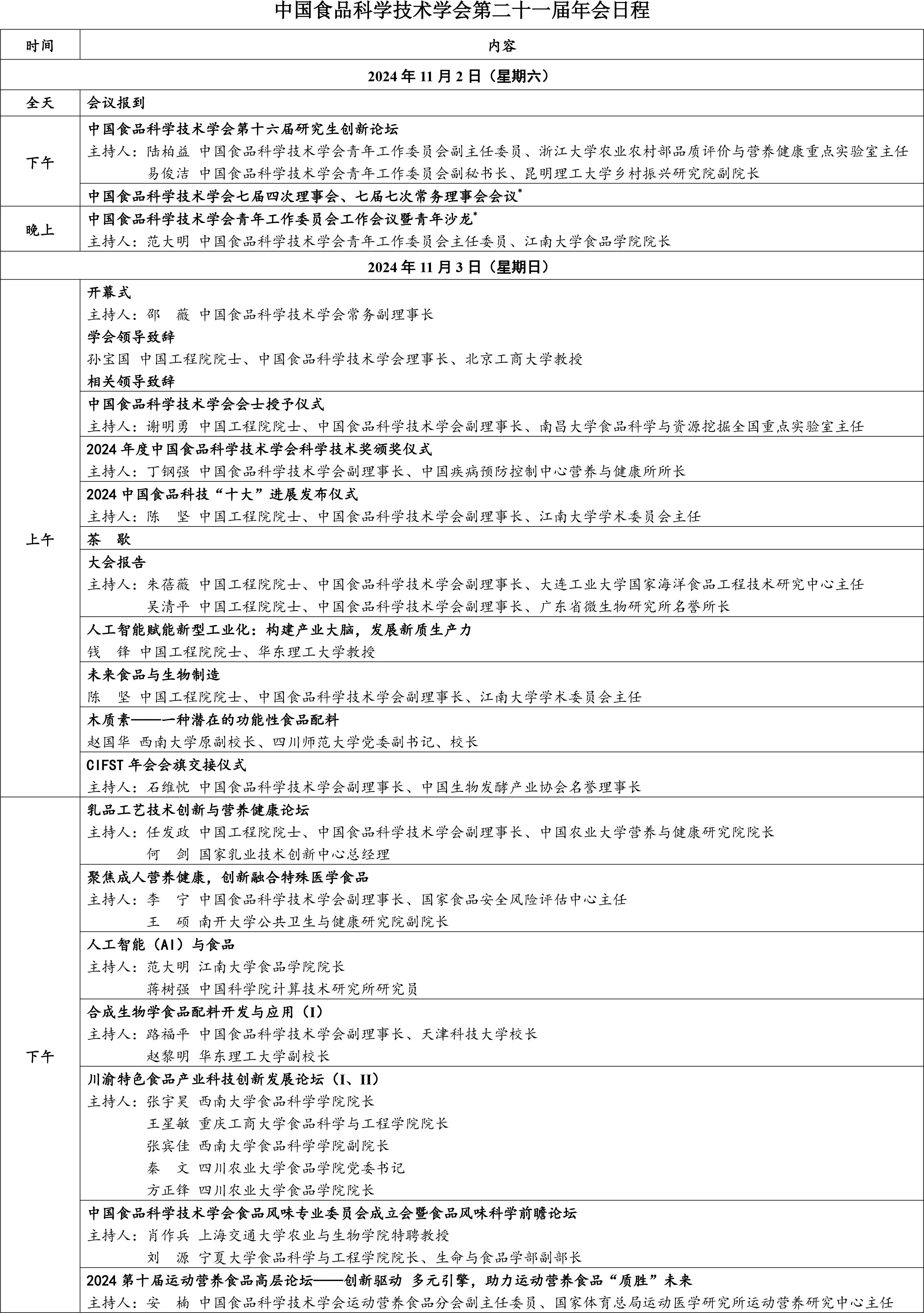 中國(guó)食品科學(xué)技術(shù)學(xué)會(huì)第二十一屆年會(huì)通知（第二輪）含日程附件-5