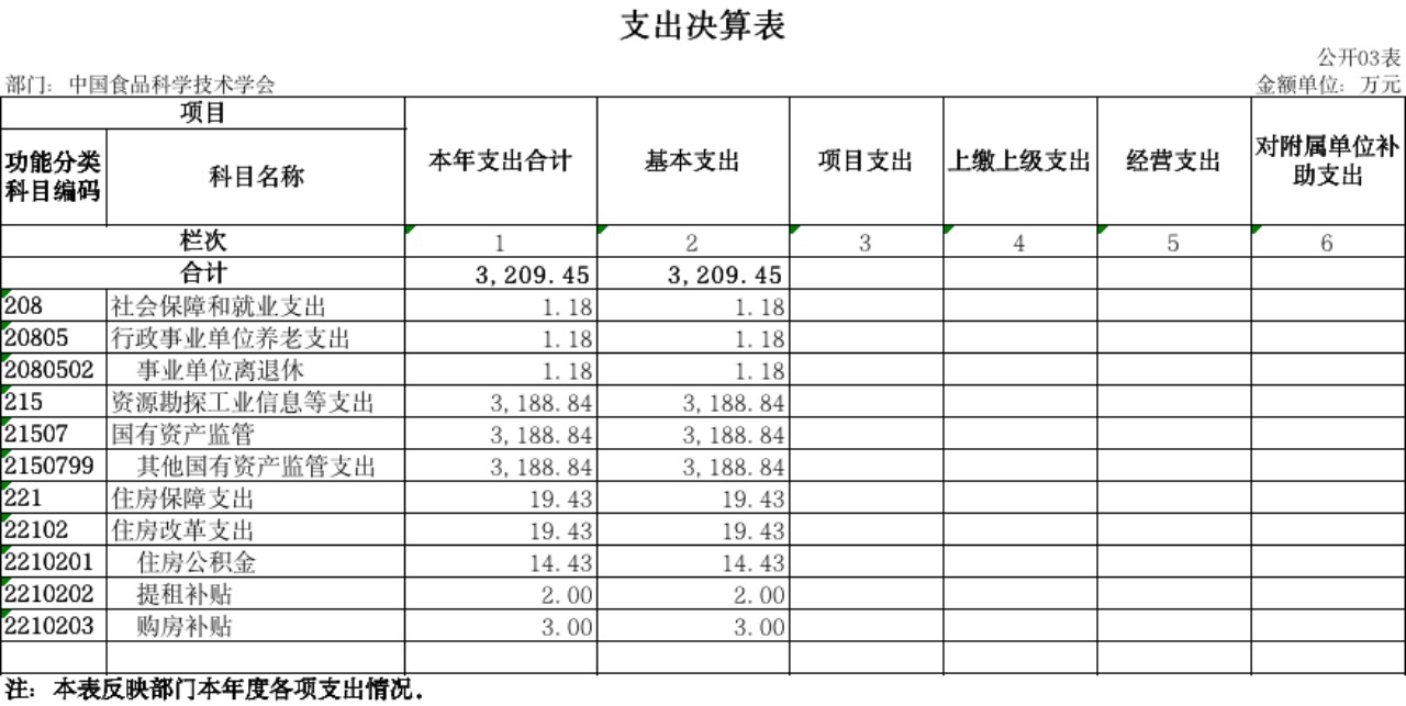 1660295833444876.png 1660295833444876.png